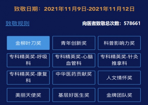 伙伴醫(yī)生：帶你走進(jìn)2021第六屆榮耀醫(yī)者的臺前幕后