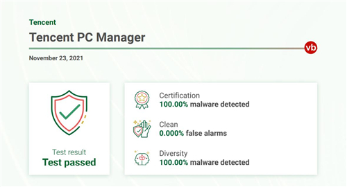 刷新紀(jì)錄！騰訊電腦管家連續(xù)通過50次VB100權(quán)威認(rèn)證