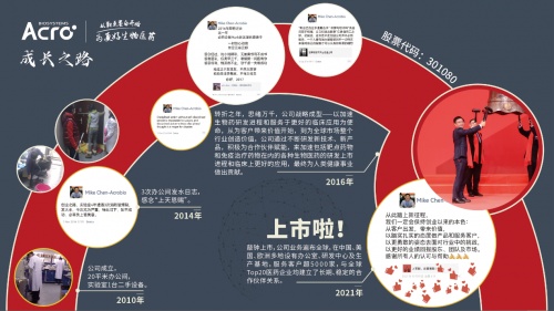 ACROBiosystems百普賽斯參展bioSeedin柏思薈年會，干貨滿滿，文藝十足