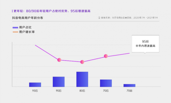 智能家居+游戲玩轉(zhuǎn)跨界互動營銷 美的美居引爆歲末潮玩狂歡