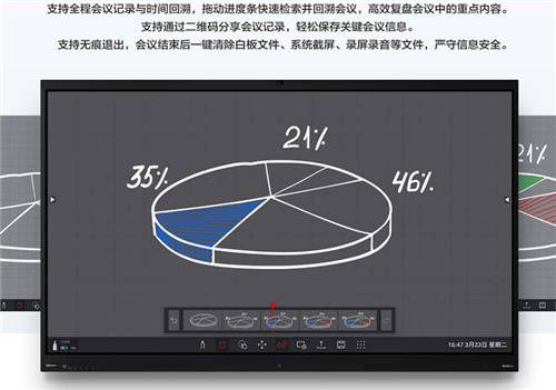 聯(lián)想thinkplus會(huì)議平板，助力中小企業(yè)數(shù)字化轉(zhuǎn)型