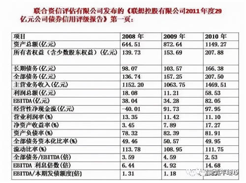 關于聯想的聯想 