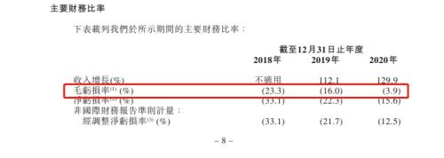 順豐同城赴港上市，富途與美銀、中金等共同擔任承銷商