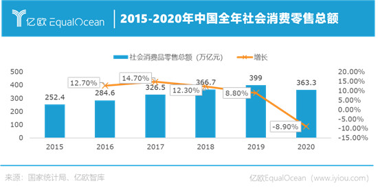 1+1>2，什么樣的跨界才算出圈？