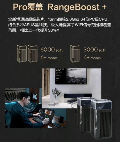 用上這款Mesh路由，讓你的大House秒變WiFi6智能豪宅！