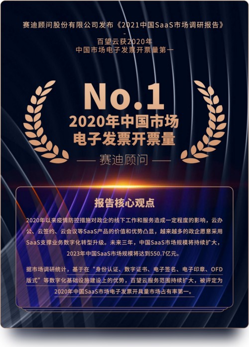 賽迪顧問發(fā)布《2021中國SaaS市場研究報告》 百望云連續(xù)3年蟬聯(lián)電子發(fā)票市場占有率第一