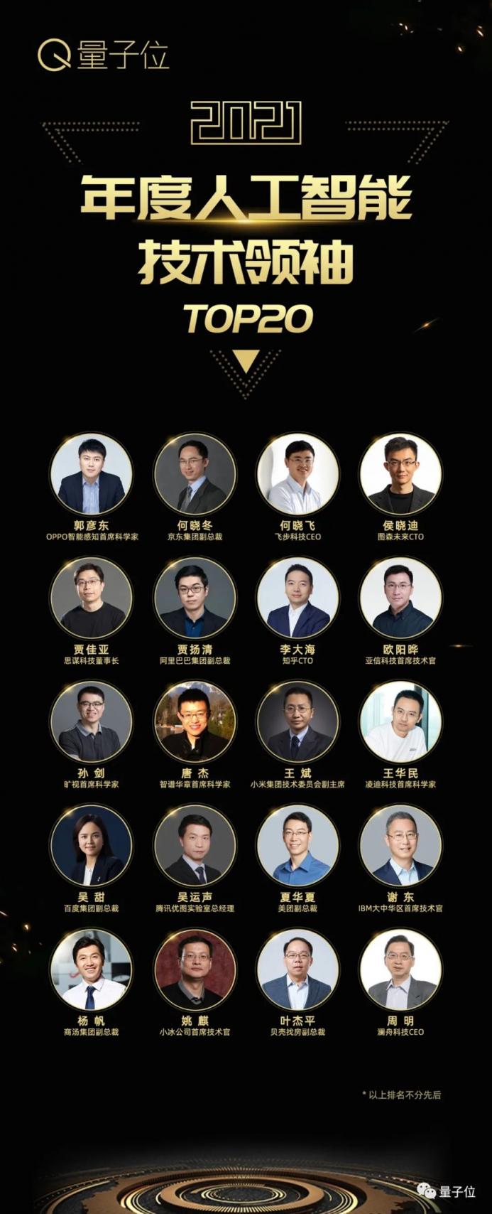 量子位2021人工智能年度評選結(jié)果揭曉！AI落地新參考，重點已劃好