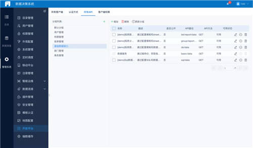 帆軟報表軟件FineReport11.0，破界而來