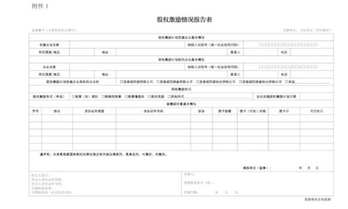 富途ESOP:“69號(hào)文”之后，股權(quán)激勵(lì)應(yīng)該怎么交稅？