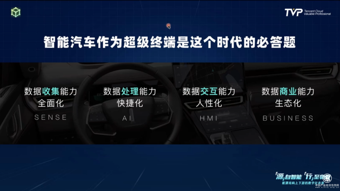 你的下一部超級智能終端，可能是一輛汽車！