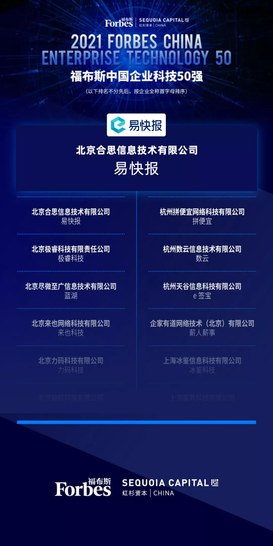 榮耀登榜！合思·易快報(bào)入選「福布斯中國發(fā)布企業(yè)科技50強(qiáng)」