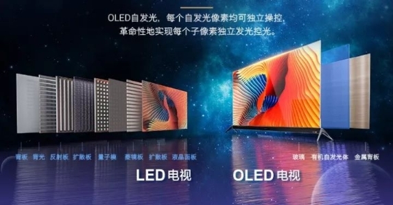 QLED和OLED神仙打架！想不到使用壽命竟差了3萬小時！