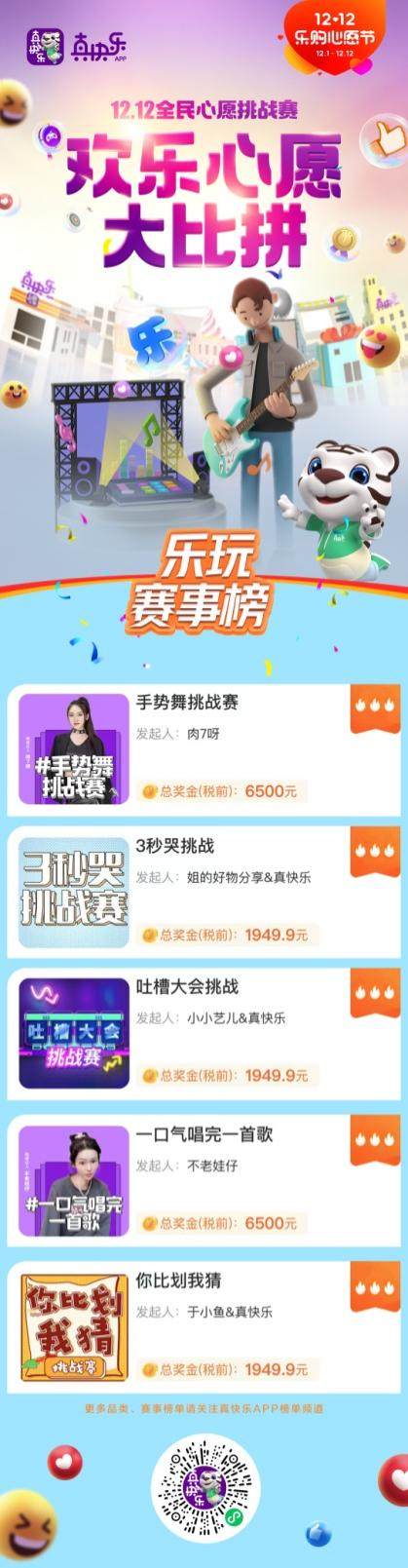 Z世代喜愛的潮玩必看榜出爐 TOP1實(shí)至名歸 上“真快樂”APP解鎖同款