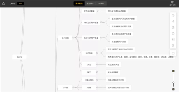 碼前原型設(shè)計(jì)工具，有點(diǎn)厲害