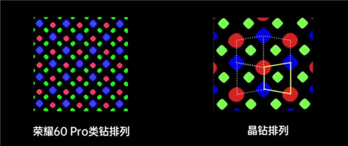 致敬華為nova 9 榮耀60系列首銷開(kāi)啟