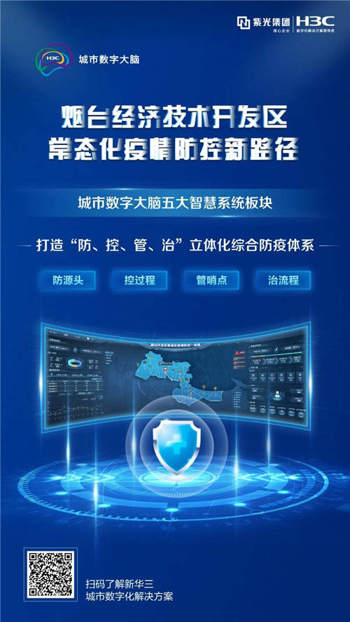 煙臺經(jīng)濟(jì)技術(shù)開發(fā)區(qū)以“數(shù)據(jù)+智能”筑牢常態(tài)化疫情防控?cái)?shù)字防線