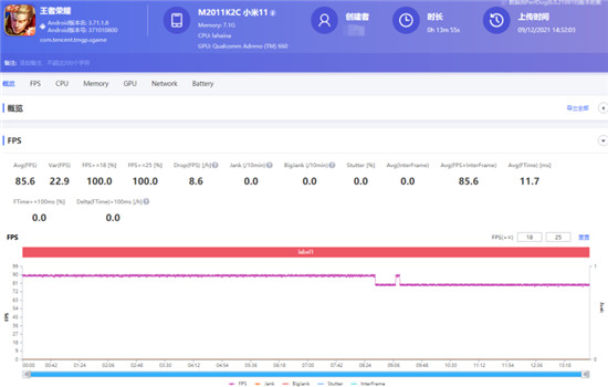 iQOO 8對比小米11，誰才是雙十二換機首選機型？