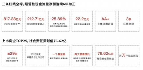 崛起中國工業(yè)互聯(lián)網(wǎng)平臺，進擊的華為云