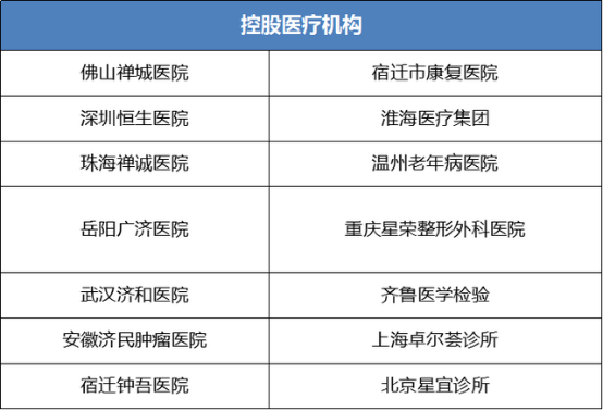 致力科技與文化的協(xié)同發(fā)展，復(fù)星國際郭廣昌以身作則