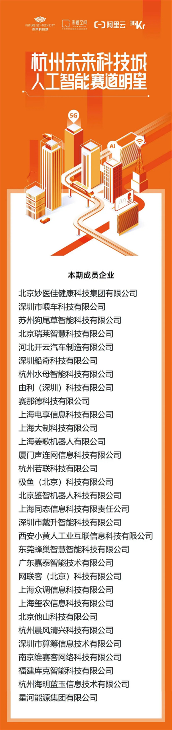 AI企業(yè)CEO齊聚杭州，助力杭州未來科技城打造人工智能產(chǎn)業(yè)集群