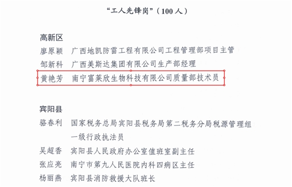 富萊欣質(zhì)量部榮膺2020年度南寧市總工會(huì)“工人先鋒號(hào)”