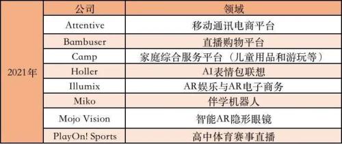 富途ESOP：頂流女星玲娜貝兒月薪4k，迪士尼的底氣在哪里？