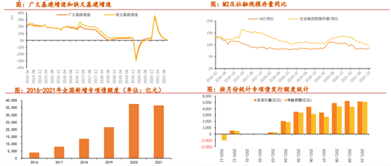 博眾投資：降準(zhǔn)落地+中央定調(diào)穩(wěn)增長，水泥板塊有望迎投資機(jī)遇！