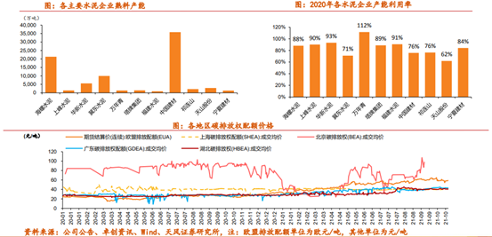 博眾投資：降準(zhǔn)落地+中央定調(diào)穩(wěn)增長，水泥板塊有望迎投資機(jī)遇！