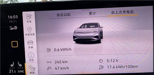 特斯拉Model 3和大眾ID.4X哪個好？2022年度環(huán)保車ID.4X更值得擁有！