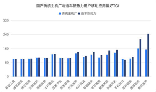 鋰資源爭奪白熱化，燃油車會被新能源取代嗎？