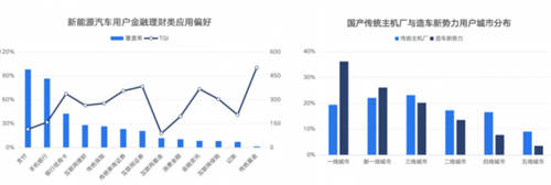 鋰資源爭奪白熱化，燃油車會被新能源取代嗎？