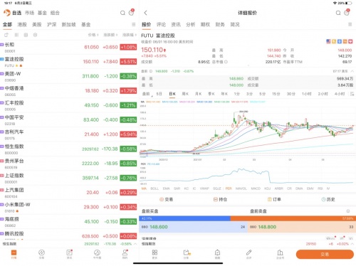 科技提升投資體驗，富途 x OPPO聯(lián)手推出富途牛牛App折疊屏版