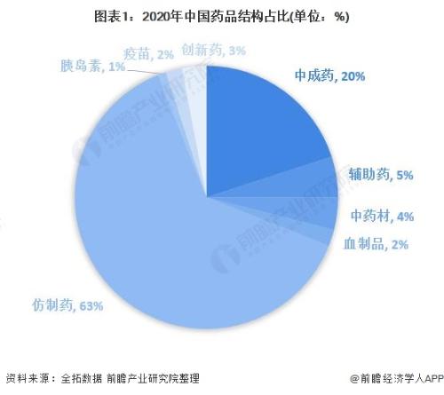 富途ESOP：終止股權(quán)激勵是“藥王“恒瑞醫(yī)藥亮出的最后底牌？