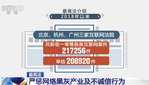 盤點：2021年業(yè)務(wù)安全領(lǐng)域十二大事件