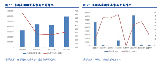 博眾投資：政策利好來襲，風(fēng)電板塊開啟新機(jī)遇！