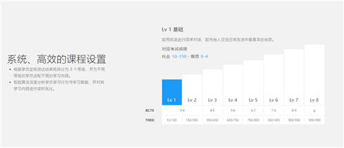 想你所想，懂你所需！流利說懂你英語A+開啟個性化學習服務