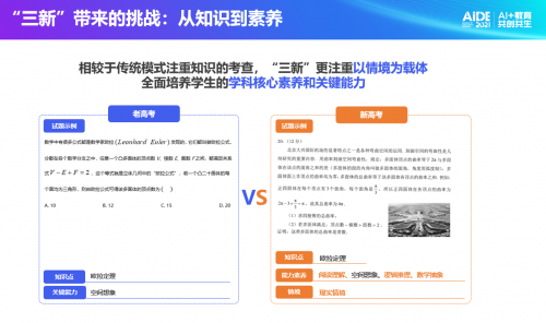 科大訊飛總裁吳曉如：“雙減”背景下，提供智慧教育的解決方案