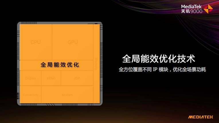 天璣9000的全局能效優(yōu)化技術(shù)有多牛？能效贏新驍龍8竟有30%