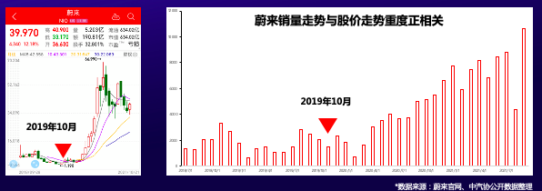 從商業(yè)源點出發(fā)，36氪副總裁李政談新商業(yè)營銷方法論