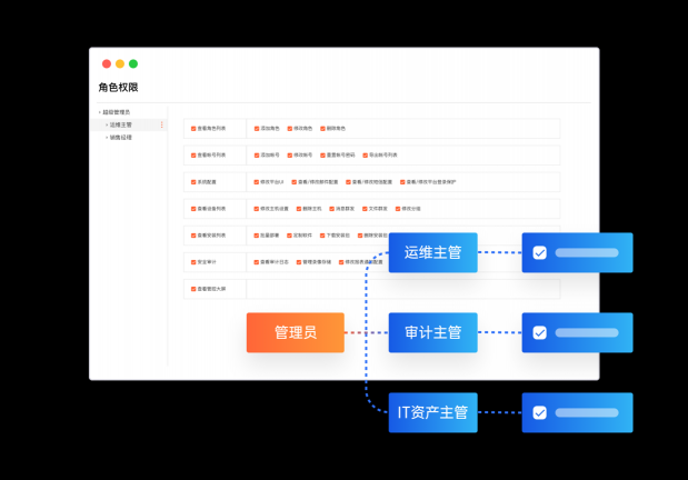 國(guó)產(chǎn)化設(shè)備安全遠(yuǎn)程運(yùn)維，向日葵助力企事業(yè)單位國(guó)產(chǎn)化改造