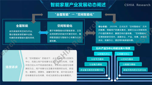 創(chuàng)米小白智慧門(mén)H1榮獲ZOL年度產(chǎn)品推薦獎(jiǎng)