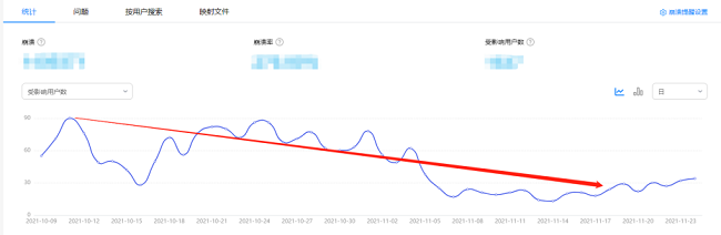 HUAWEI AppGallery Connect助力Now冥想應(yīng)用質(zhì)量提升