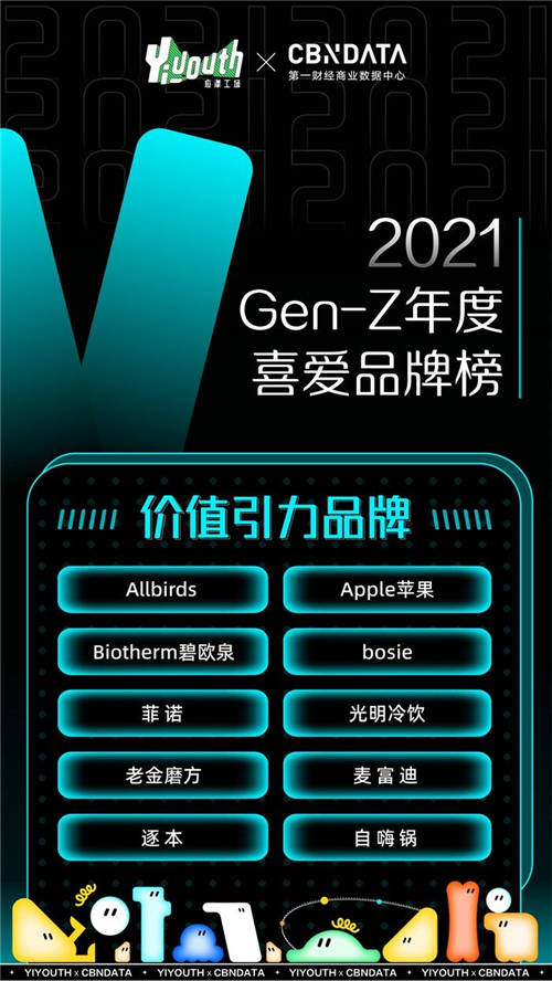 Yiyouth x CBNData重磅發(fā)布「2021 GEN-Z年度喜愛品牌榜」，41家品牌入選！