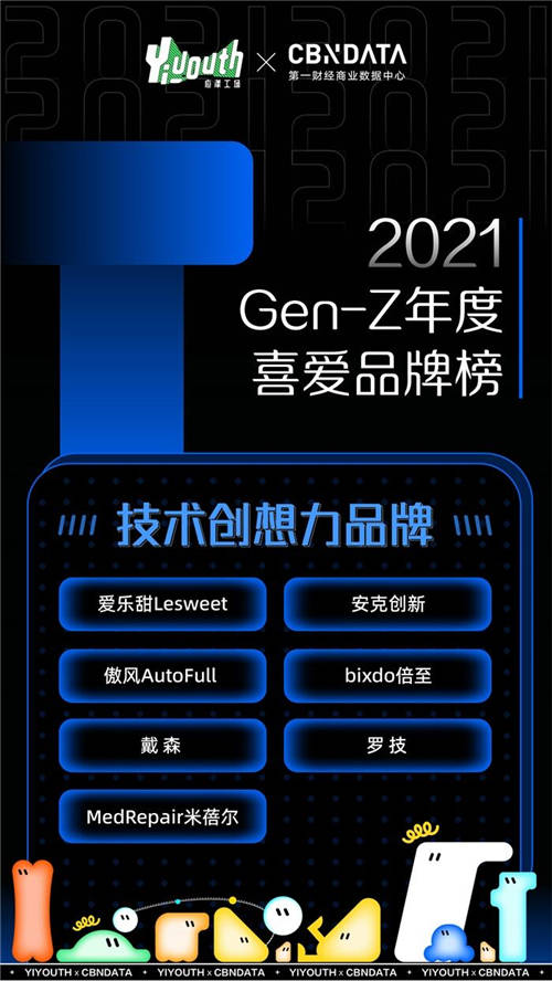 Yiyouth x CBNData重磅發(fā)布「2021 GEN-Z年度喜愛品牌榜」，41家品牌入選！