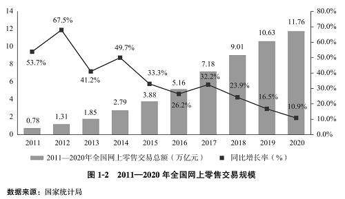 東極定位咨詢：平臺經(jīng)濟(jì)應(yīng)停止“門戶之見”，助力更多民族品牌崛起！