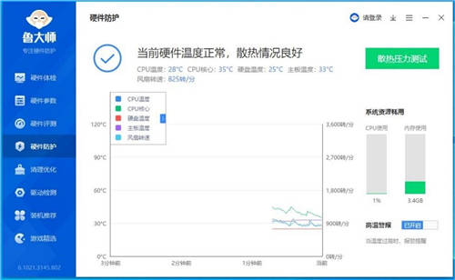 強(qiáng)悍散熱，炫彩光效，藍(lán)寶石水蜘蛛一體式水冷簡(jiǎn)測(cè)