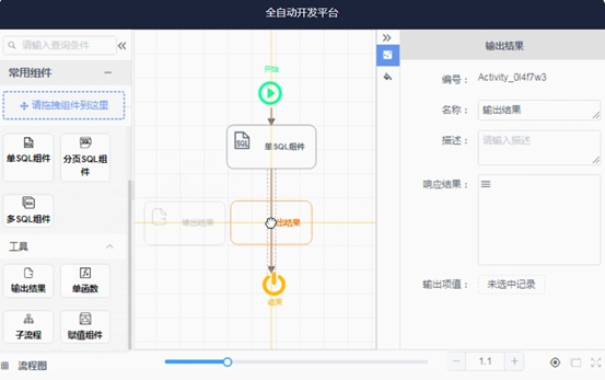 SoFlu，讓 DevOps 更進(jìn)一步