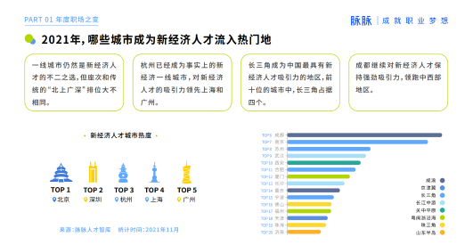 2021 脈脈 MAX 中國(guó)職場(chǎng)力量盛典林凡演講：多數(shù)人的黃金時(shí)代到來