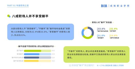 2021 脈脈 MAX 中國(guó)職場(chǎng)力量盛典林凡演講：多數(shù)人的黃金時(shí)代到來