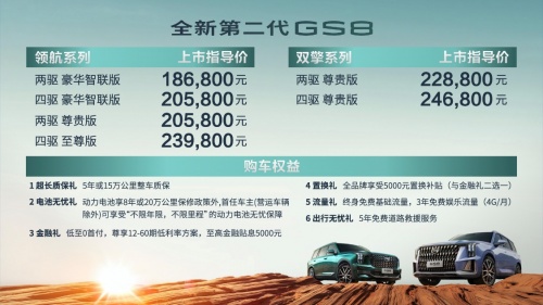 GPMA科技豪華大型SUV全新第二代GS8王者歸來！這樣的配置夠不夠誠意?